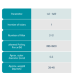 کابل نوری با تیوپ مرکزی (OFC) - تصویر 3