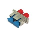 آداپتور فیبر نوری SC-FC DX