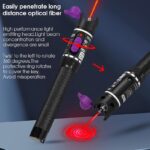 قلم فیبر نوری - تصویر 4